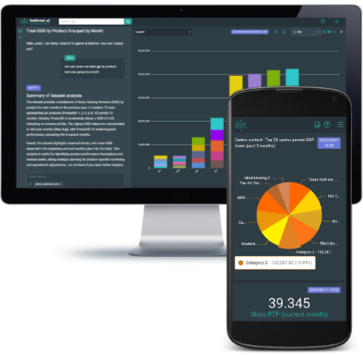 Betintel.ai on desktop and mobile devices